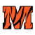 Marietta High School Logo